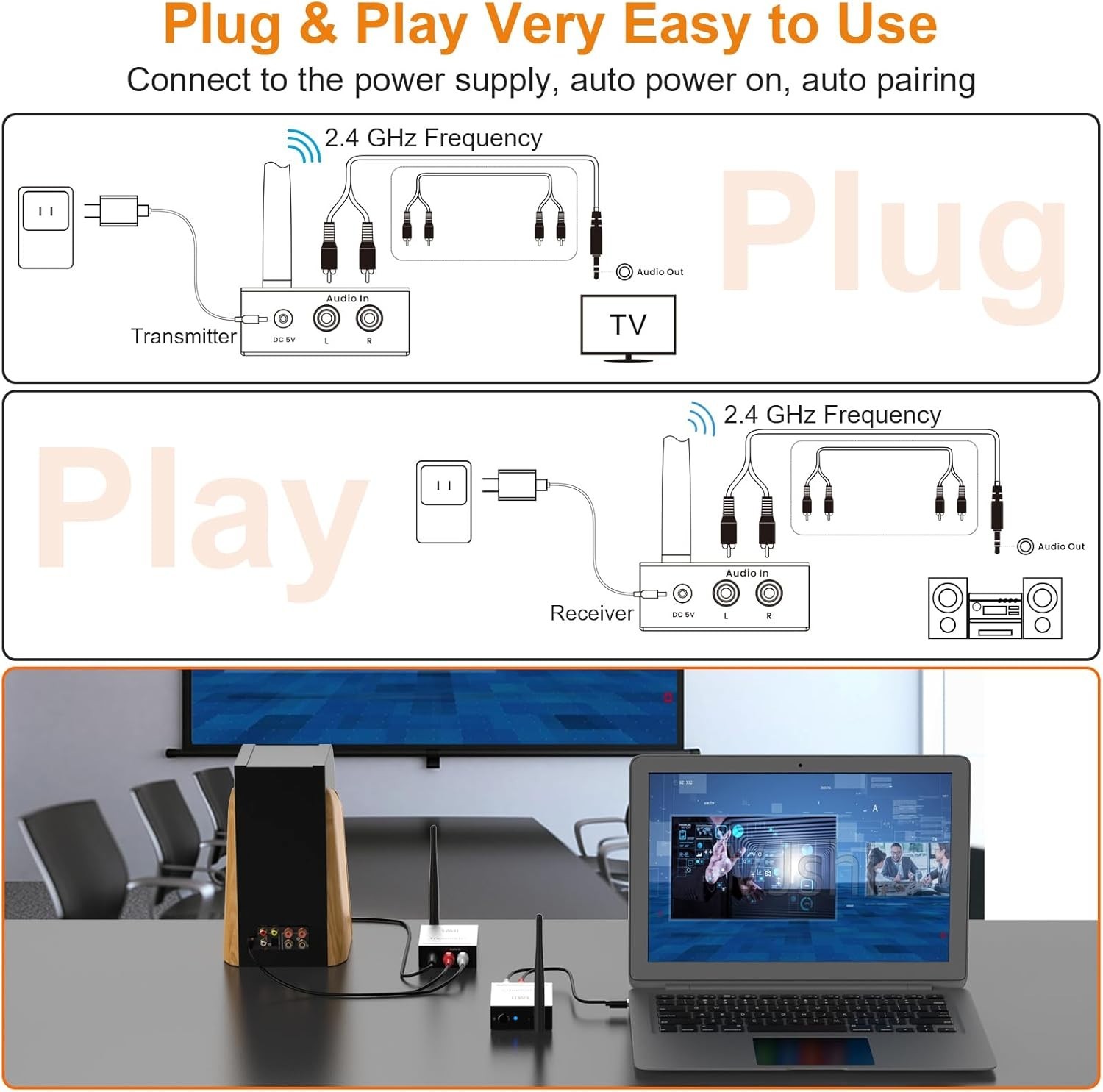 Wireless Audio Transmitter Receiver Kit 320ft Range