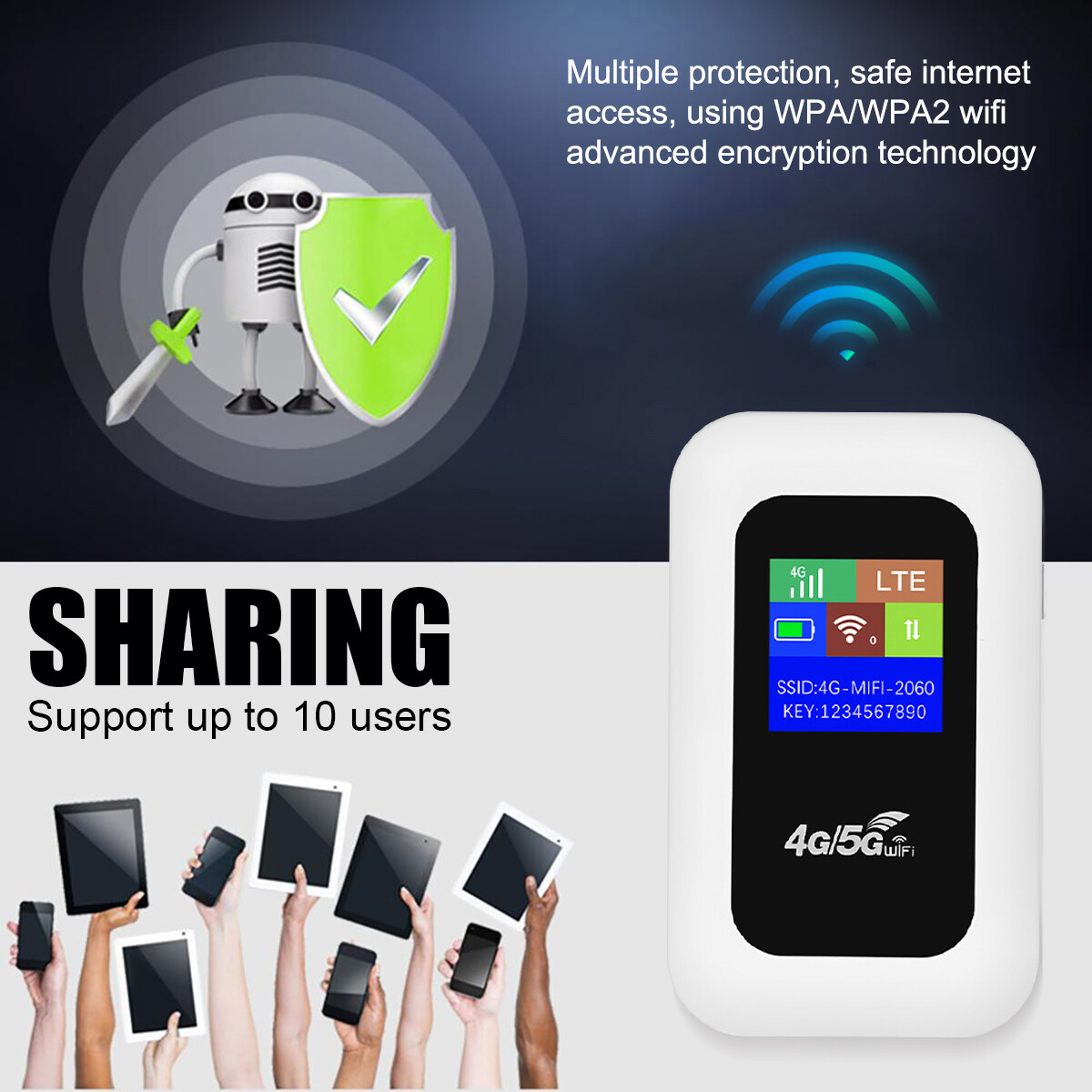US Wireless Unlocked 4G LTE Mobile Broadband Wifi Routers Portable Modem Hotspot