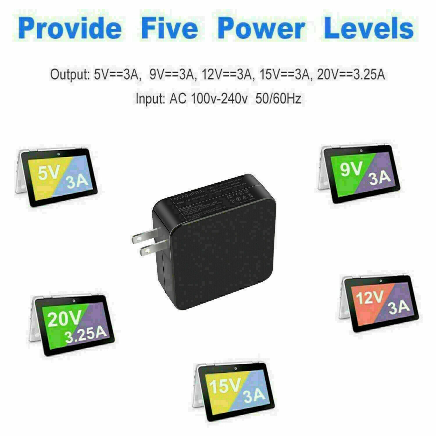65W Type USB-C Charger For Lenovo ThinkPad ADLX65YDC2A Laptop AC Power Adapter