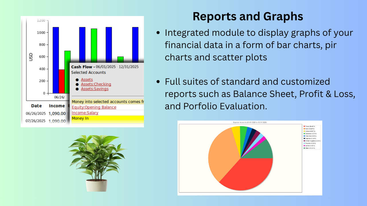 Personal & Business Finance Software 2026, track finance, budget, accounting