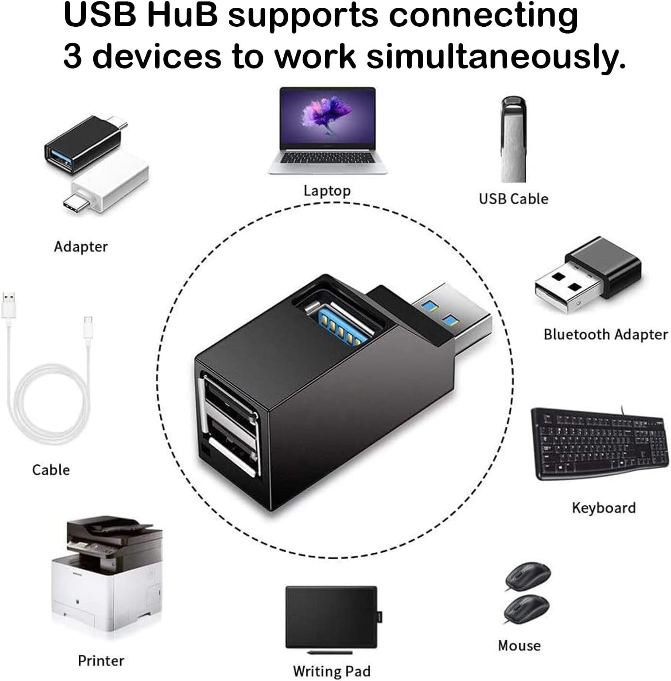 USB 3.0 Hub Splitter For PC Mac MacBook Notebook Laptop Desktop Portable Lot