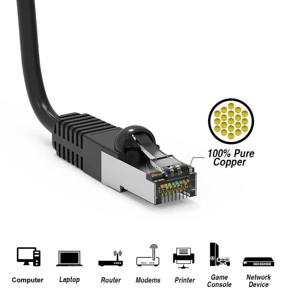 6FT Cat6 RJ45 Network LAN Ethernet SSTP Shielded Patch Cable Cord 26AWG Black