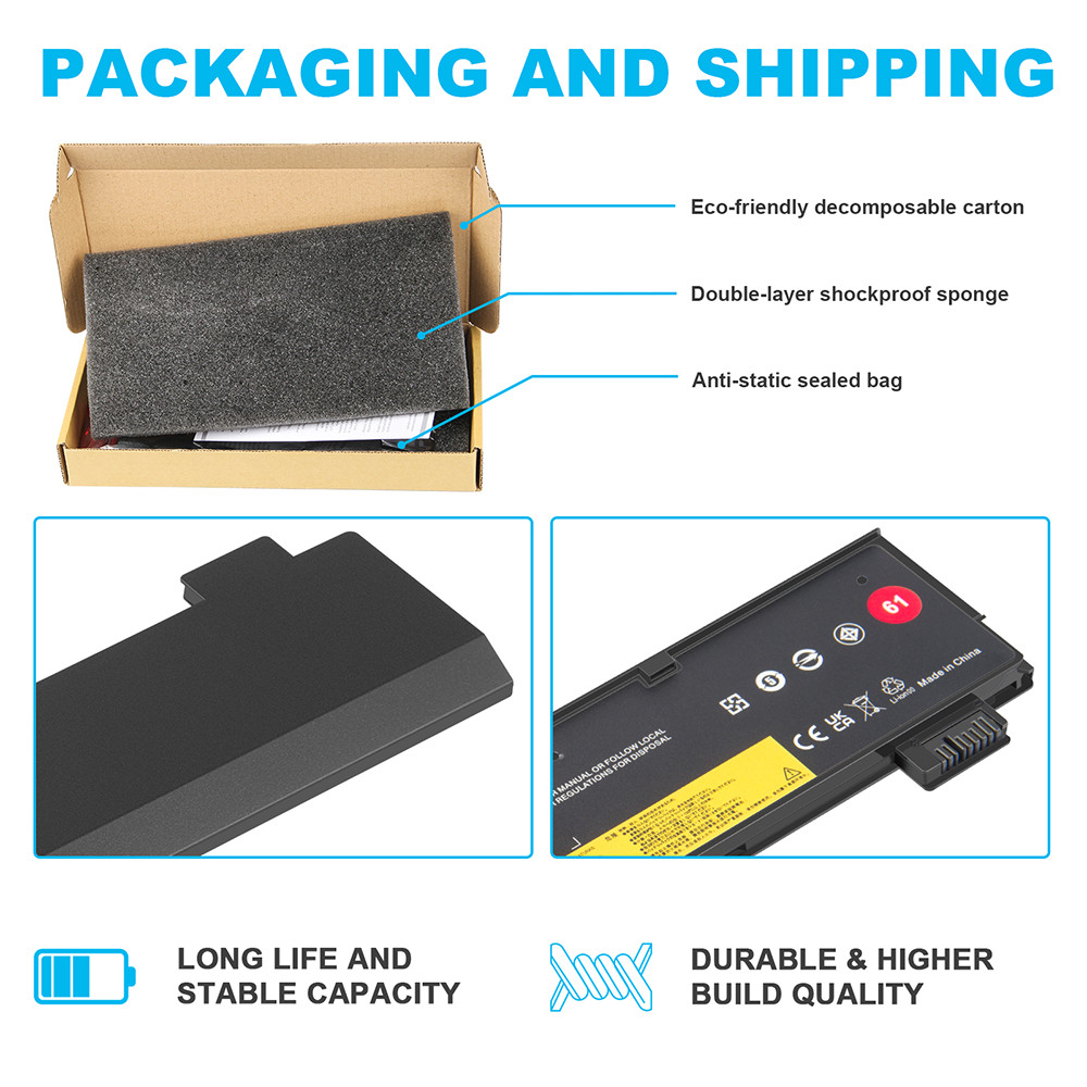61++ Battery For Lenovo Thinkpad T470 T480 T570 T580 P51s P52s 01AV427 01AV423