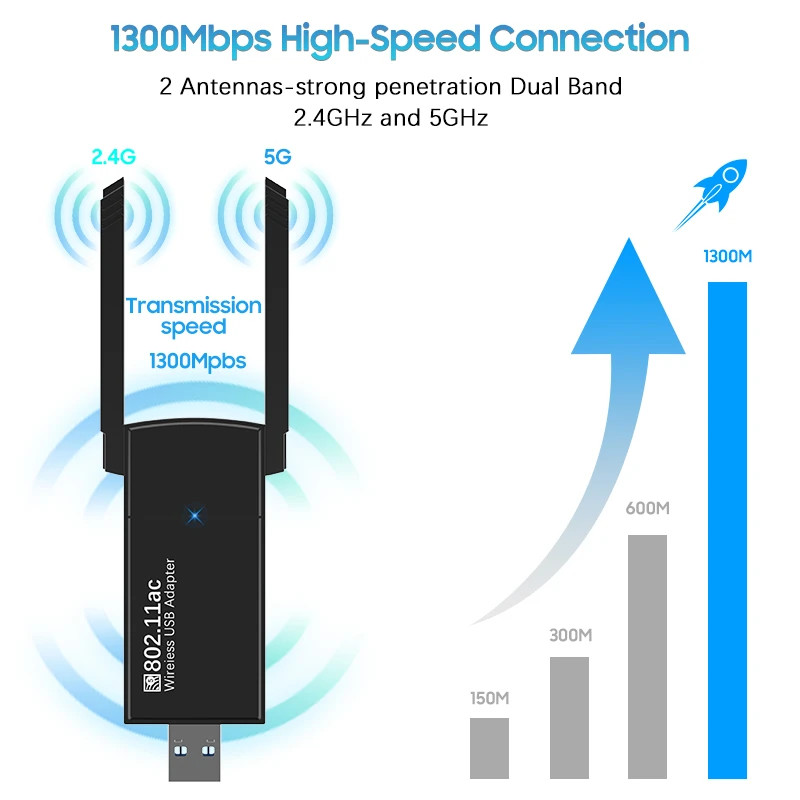 USB 3.0 Wireless WIFI Adapter 1300Mbps Long Range Dongle Dual Band Network lot