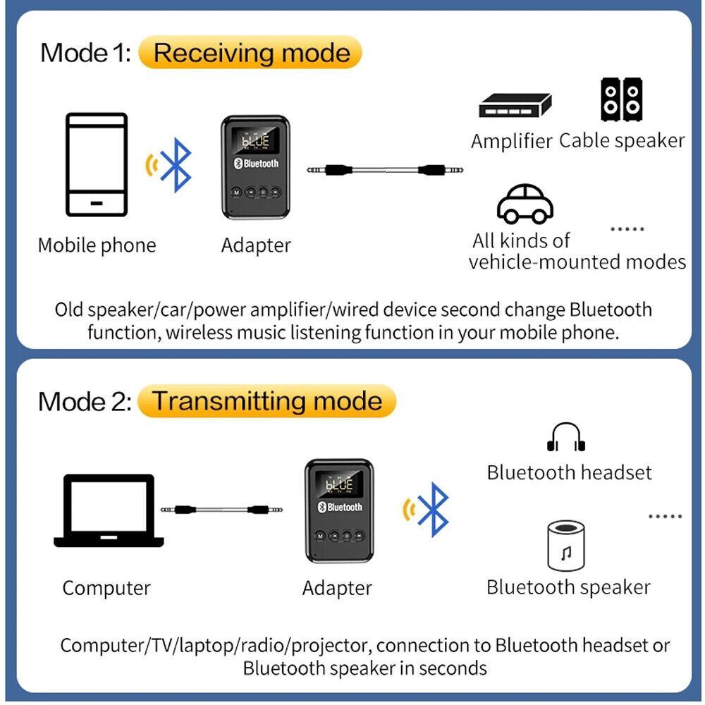 USB Bluetooth 5.0 Transmitter Receiver 4in1 Wireless Audio 3.5mm Aux Car Adapter