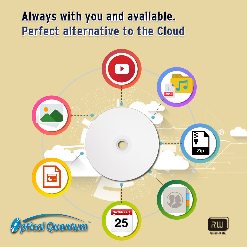 50 OQ 8x 8.5GB DVD+R DL Double Layer White Inkjet HUB Printable OQDPRDL08WIP-H