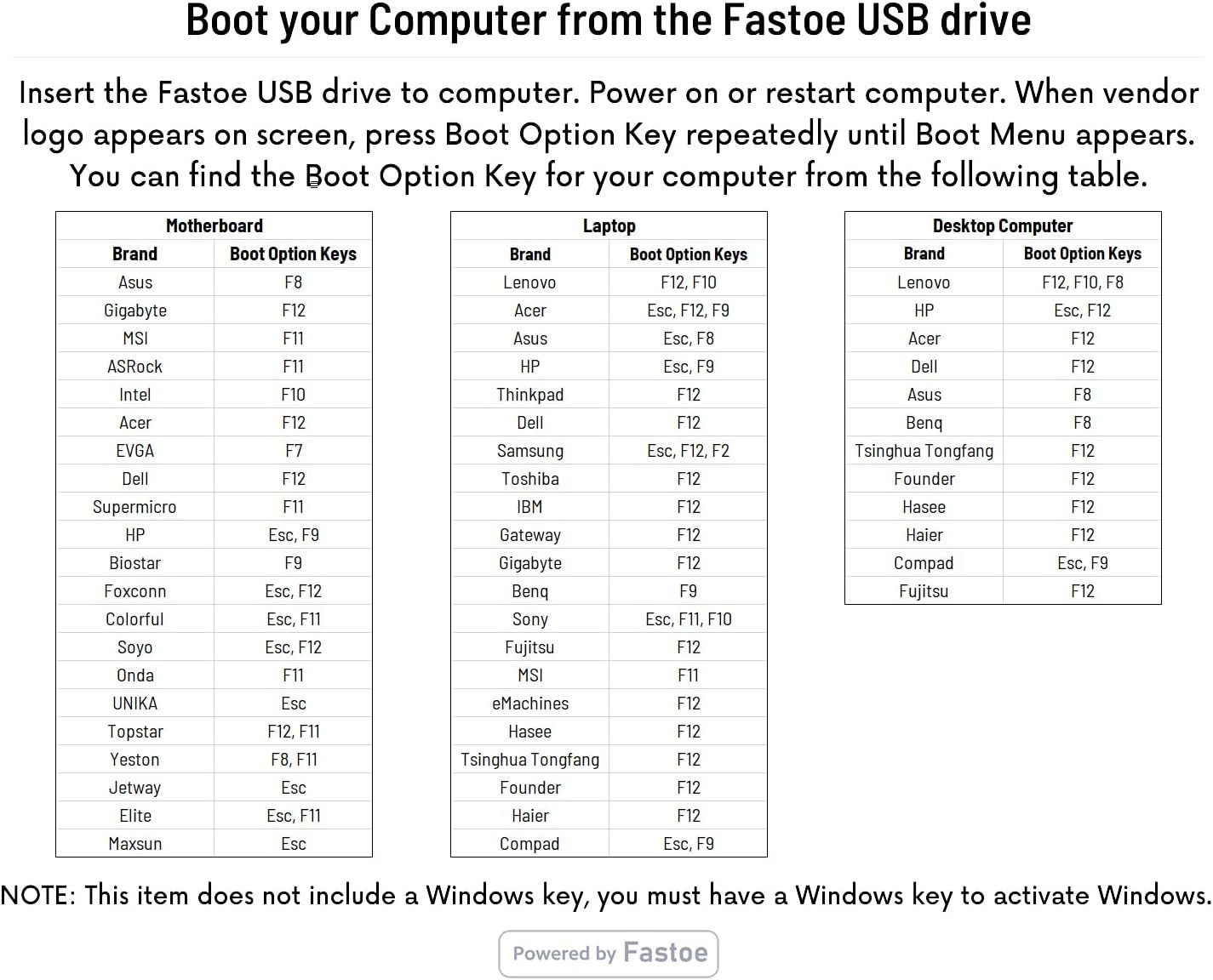 Professional 16GB USB Drive for Windows 10 Installation & Upgrade – Clean & Fast