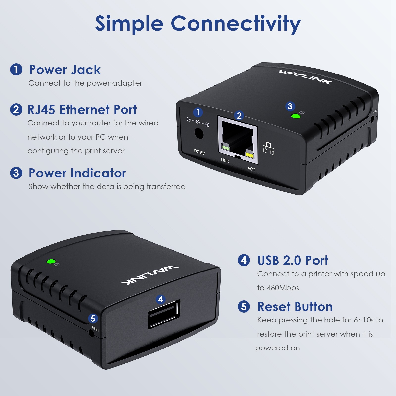 USB 2.0 Network Print Server LAN Print Share Server USB Wireless Print Server