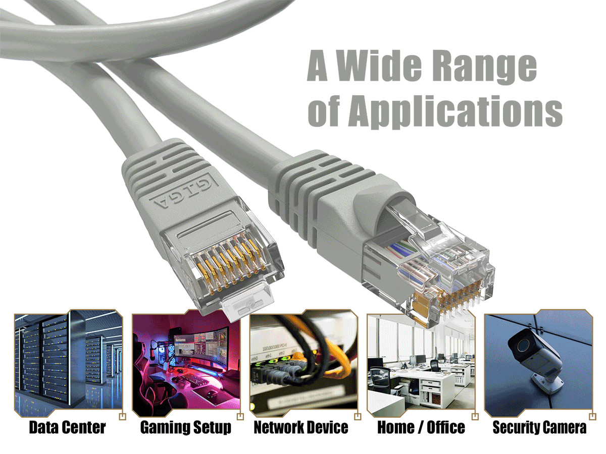 7ft Cat6 Ethernet Cable RJ45 Snagless 24AWG for Gaming PS5 PC Router, Gray