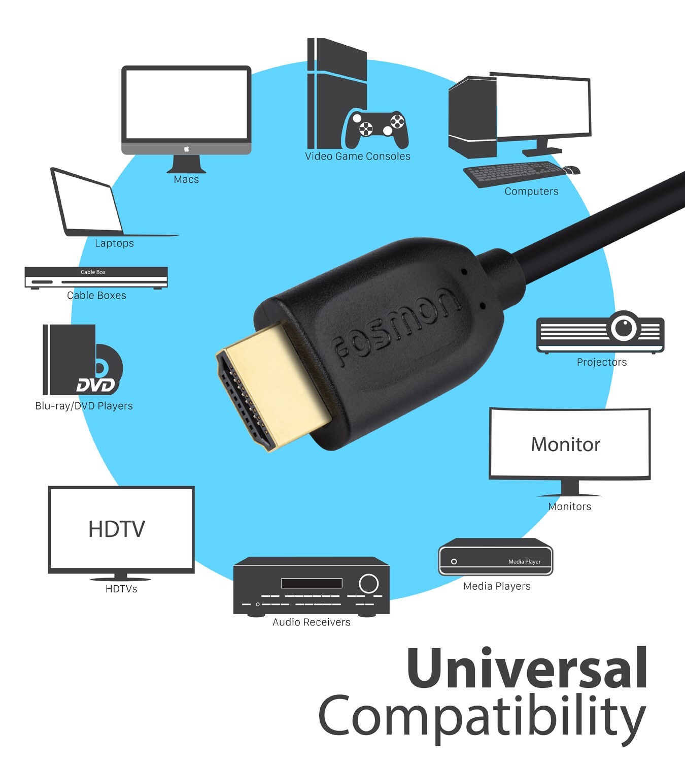 HDMI 3 6 10 15 25 30 50 FT 1.4 4K 3D HDTV PC Xbox ONE PS4 High Speed Cable Plug