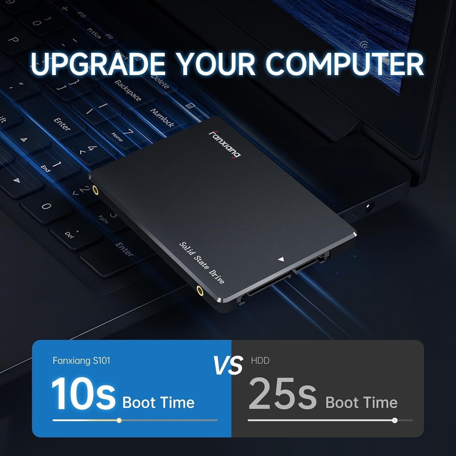 S101 2.5″ Internal SSD – Long-Lasting Durability
