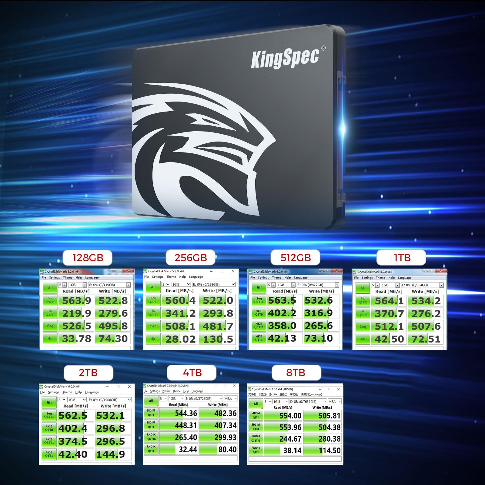 KingSpec 512GB 2.5 SSD SATA III Internal – 550MB/s Read, 520MB/s 512GB, 512gb