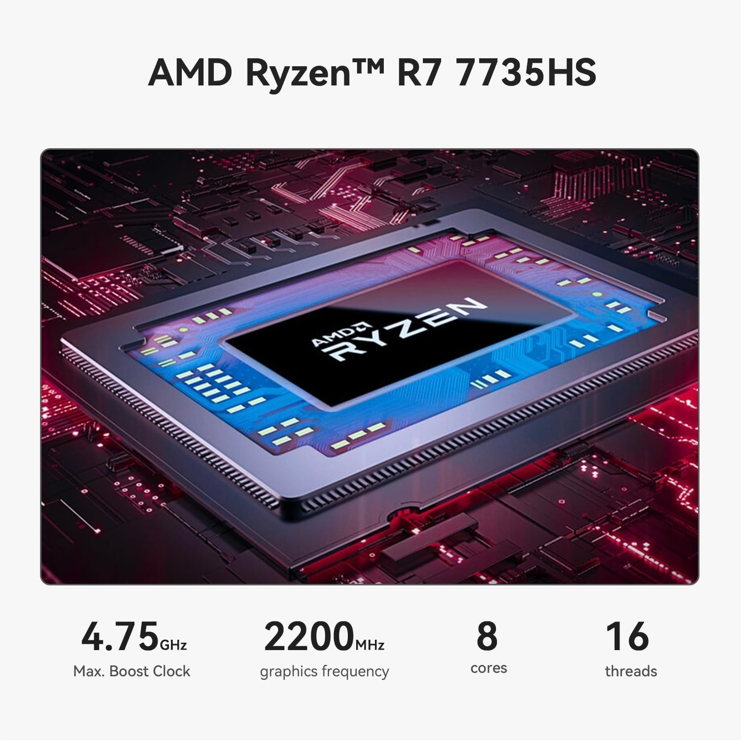 Beelink SER5 MAX Mini PC AMD Ryzen 7 7735HS 24GB LPDDR5 RAM, Up to 1TB M.2 SSD