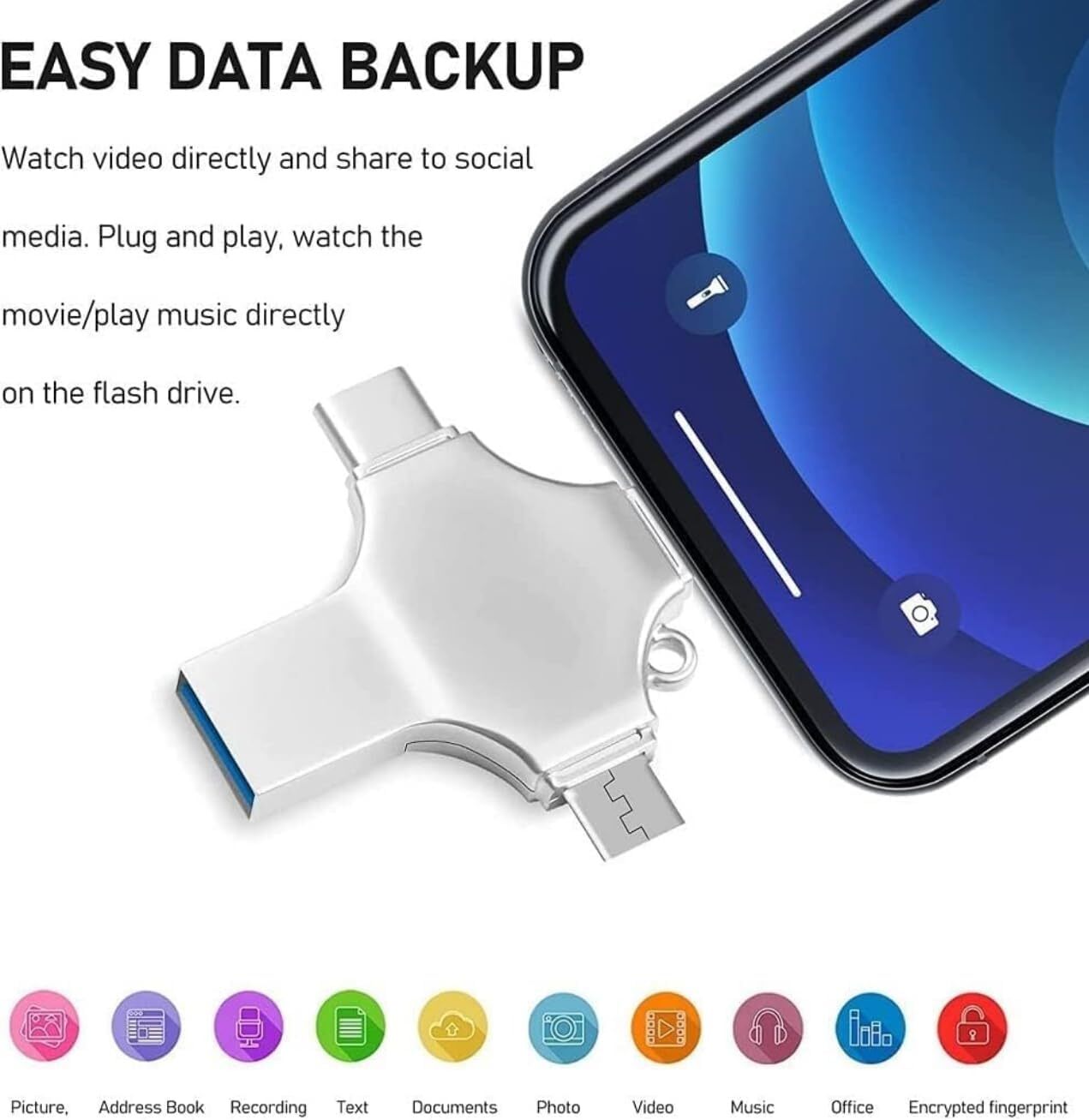 USB 3.0 Flash Drive 128GB Type C Memory Photo Stick for iPhone Android iPad Lot