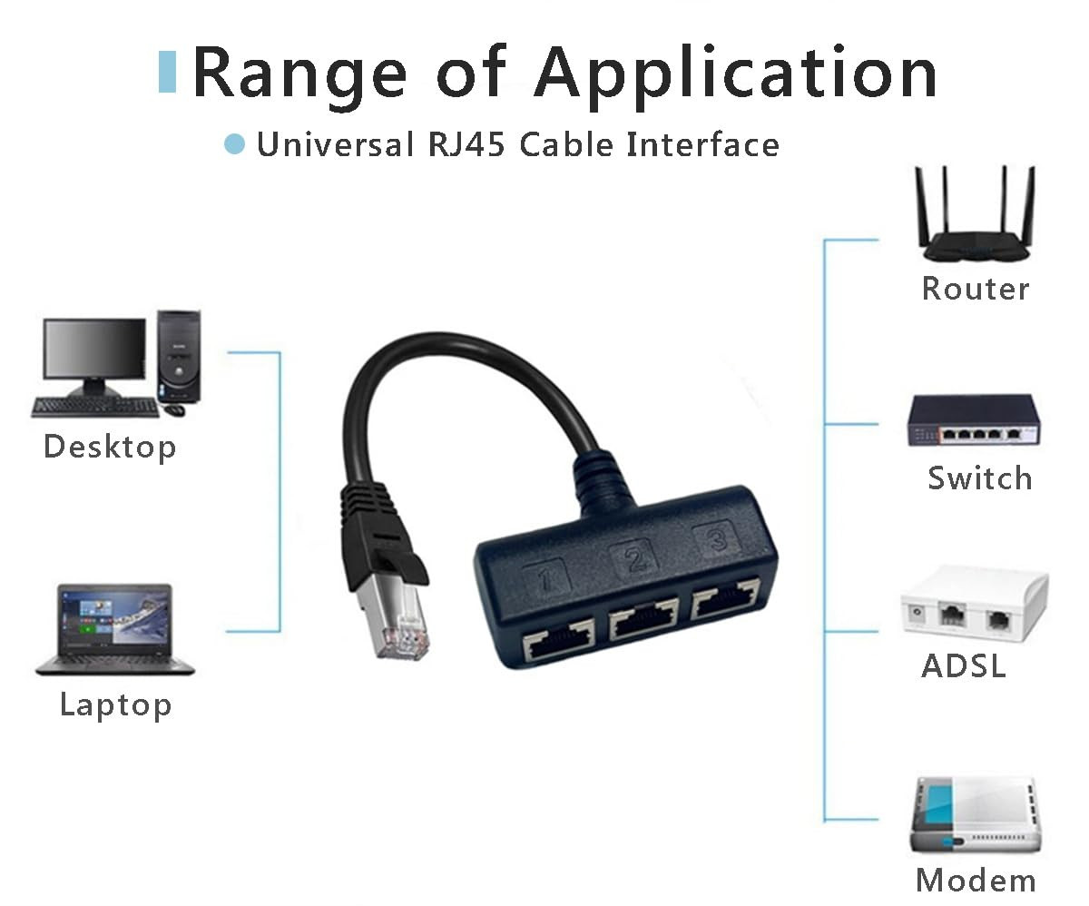 【Upgrade】 RJ45 Ethernet Splitter Cable, RJ45 1 Male to 3 Female Network Splitter