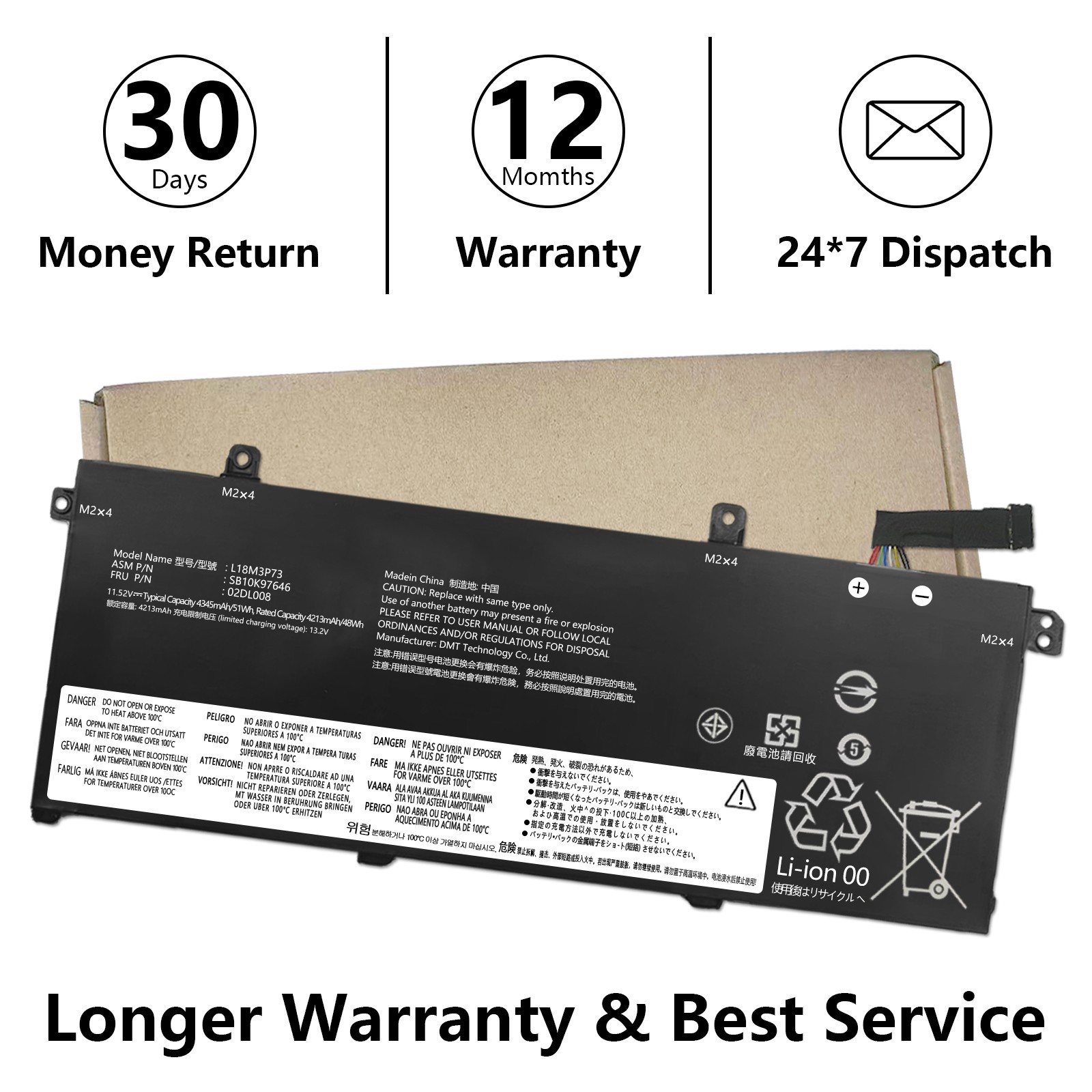 L18M3P73 Battery For Lenovo ThinkPad T490 T495 P14s T14 Gen 1st 2nd Series 51Wh