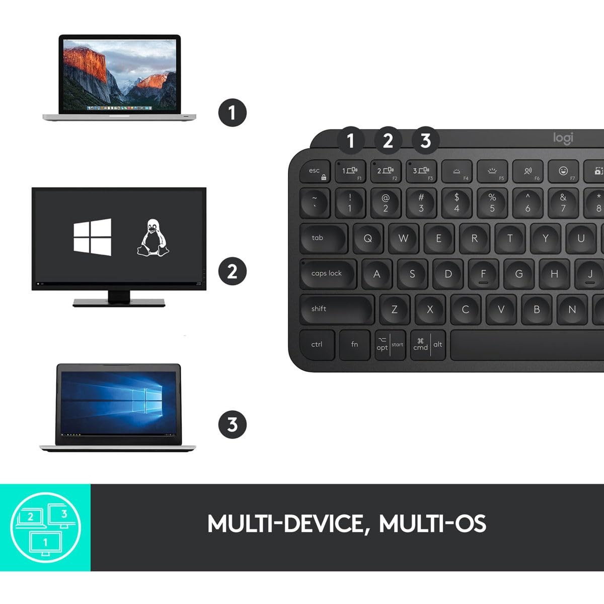 Logitech MX Keys Mini Wireless Bluetooth Keyboard in Black
