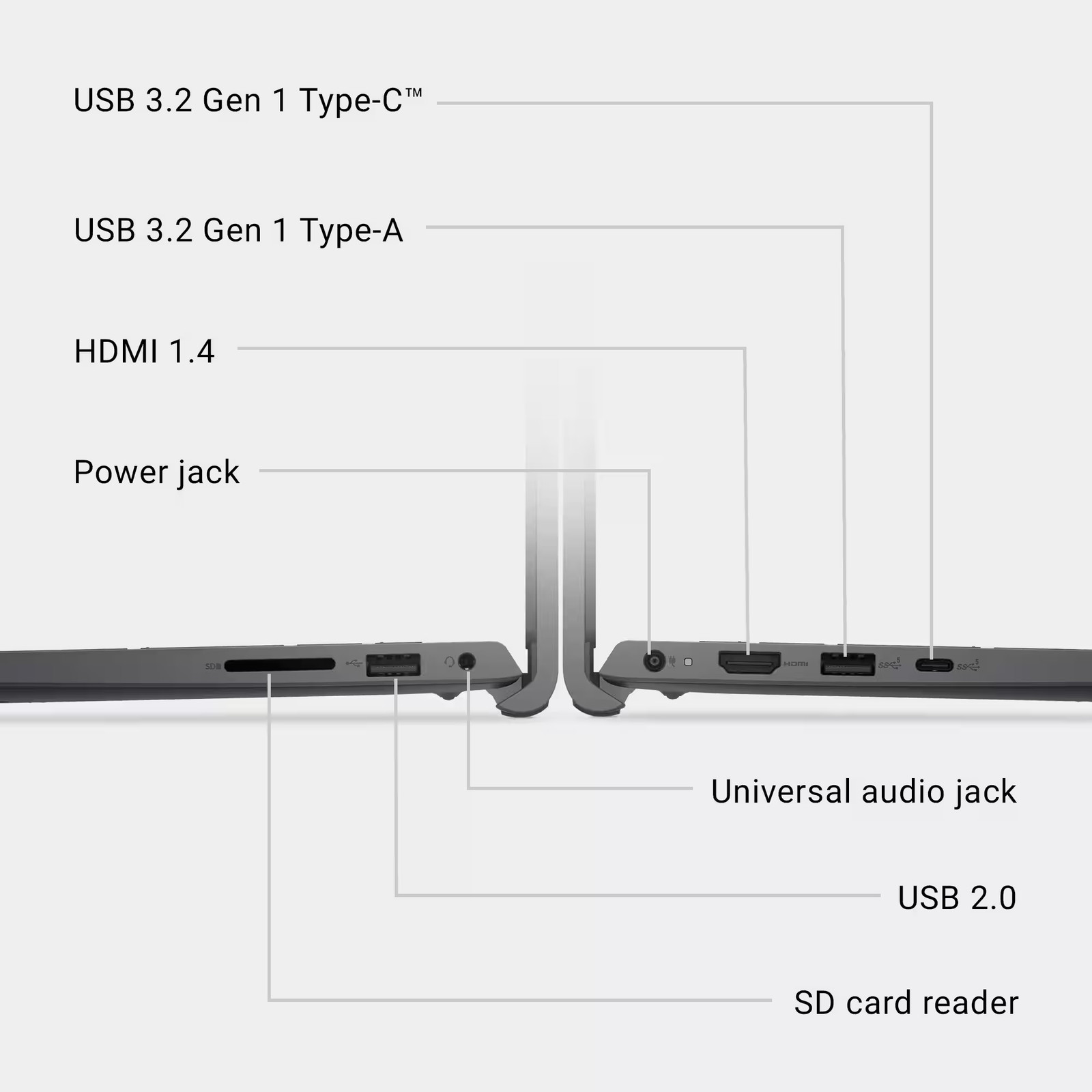 Dell – 15.6″ 2K Touchscreen Laptop – Intel Core i5 1334U 2023 – 8GB Memory – …