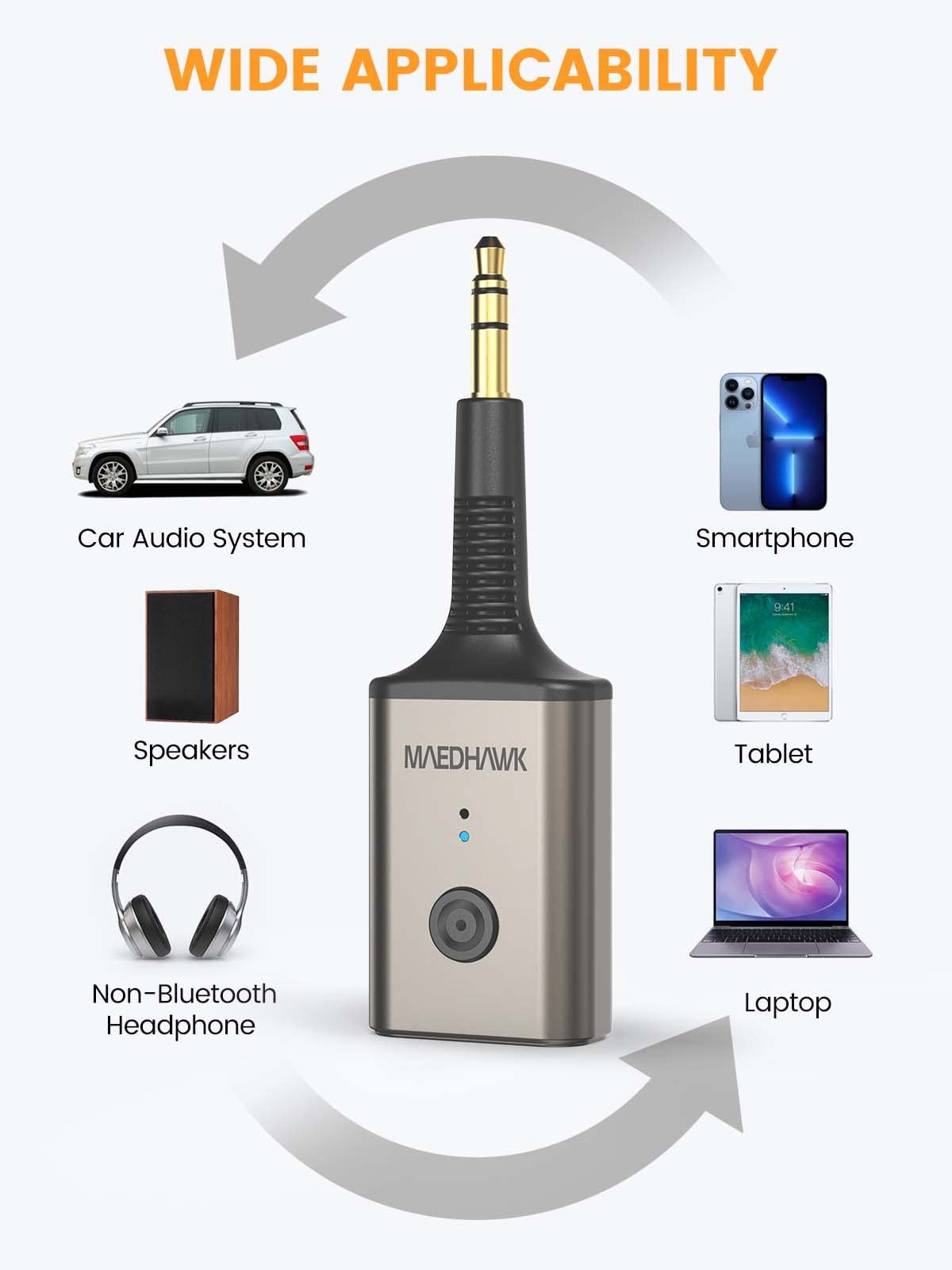 Portable Bluetooth 5.3 Wireless Audio Receiver, Rotatable 3.5mm Adapter for C…