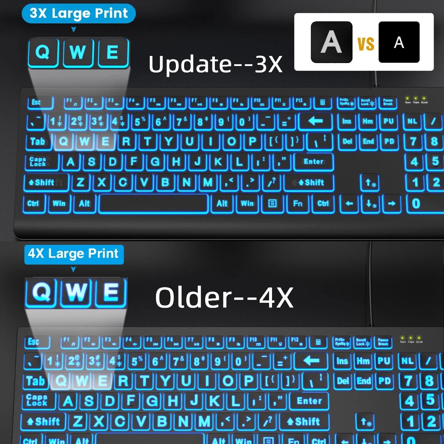 Large Print Backlit Keyboard, Wired USB Lighted Computer Keyboards with 7-Color