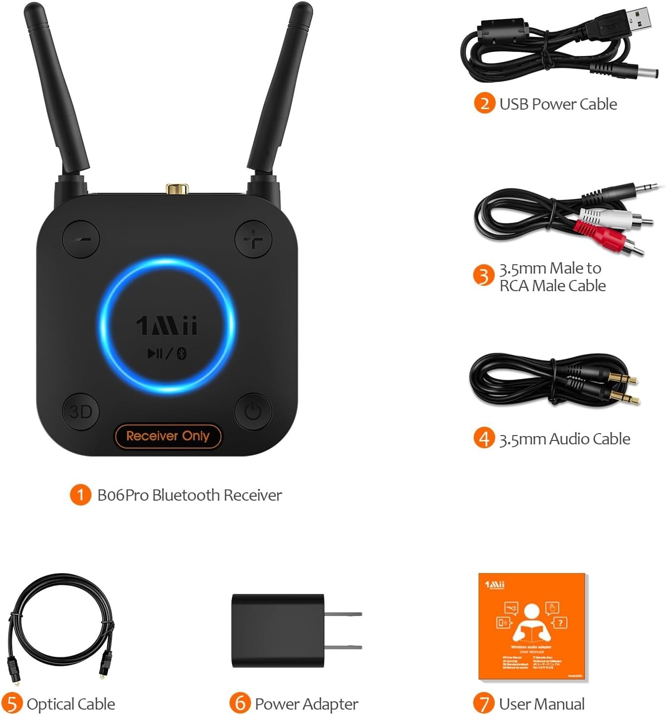 1Mii B06Pro Long Range Bluetooth Receiver aptX HD Optical RCA AUX 5.2