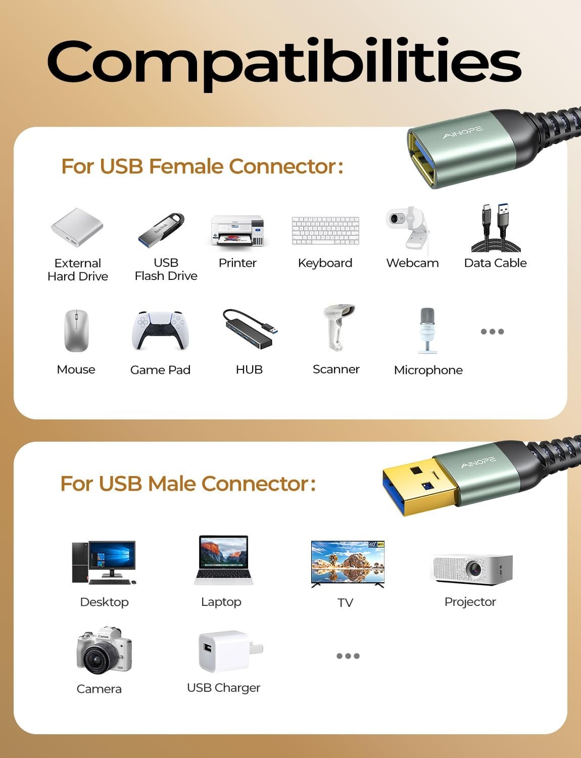 10FT USB Extension Cable USB 3.2 Extension Cord Type A Male to Female Cable