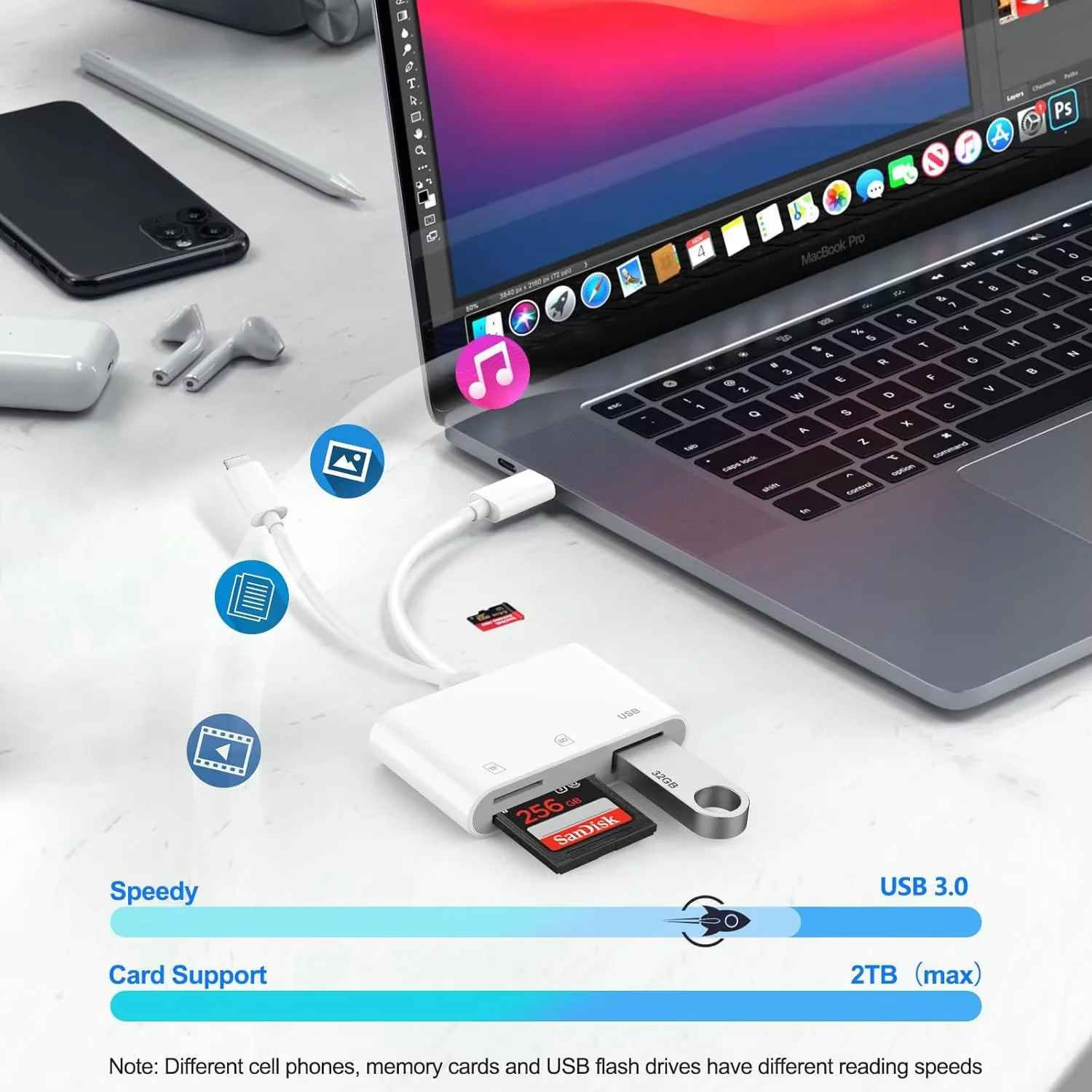 5-in-1 SD Card Reader Lightning USB-C USB 3.0 OTG Adapter for iPhone iPad Mac