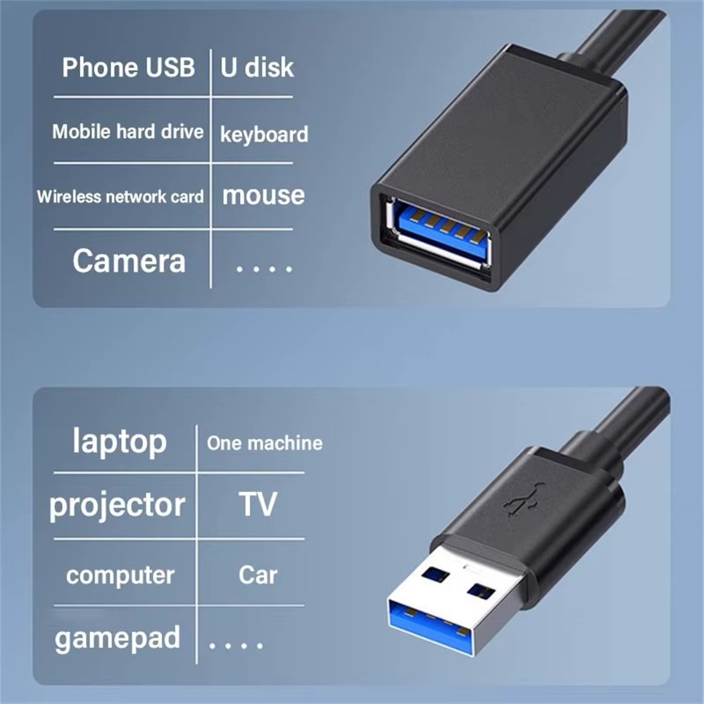 USB 3.0 Extension Cable High Speed Extender Cord Adapter Type A Male to Female