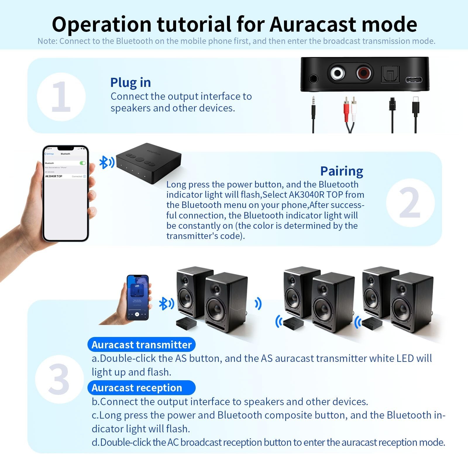 Bluetooth 5.4 HiFi Audio Receiver, Qualcomm Chip, LDAC aptX HD, Optical AUX RCA