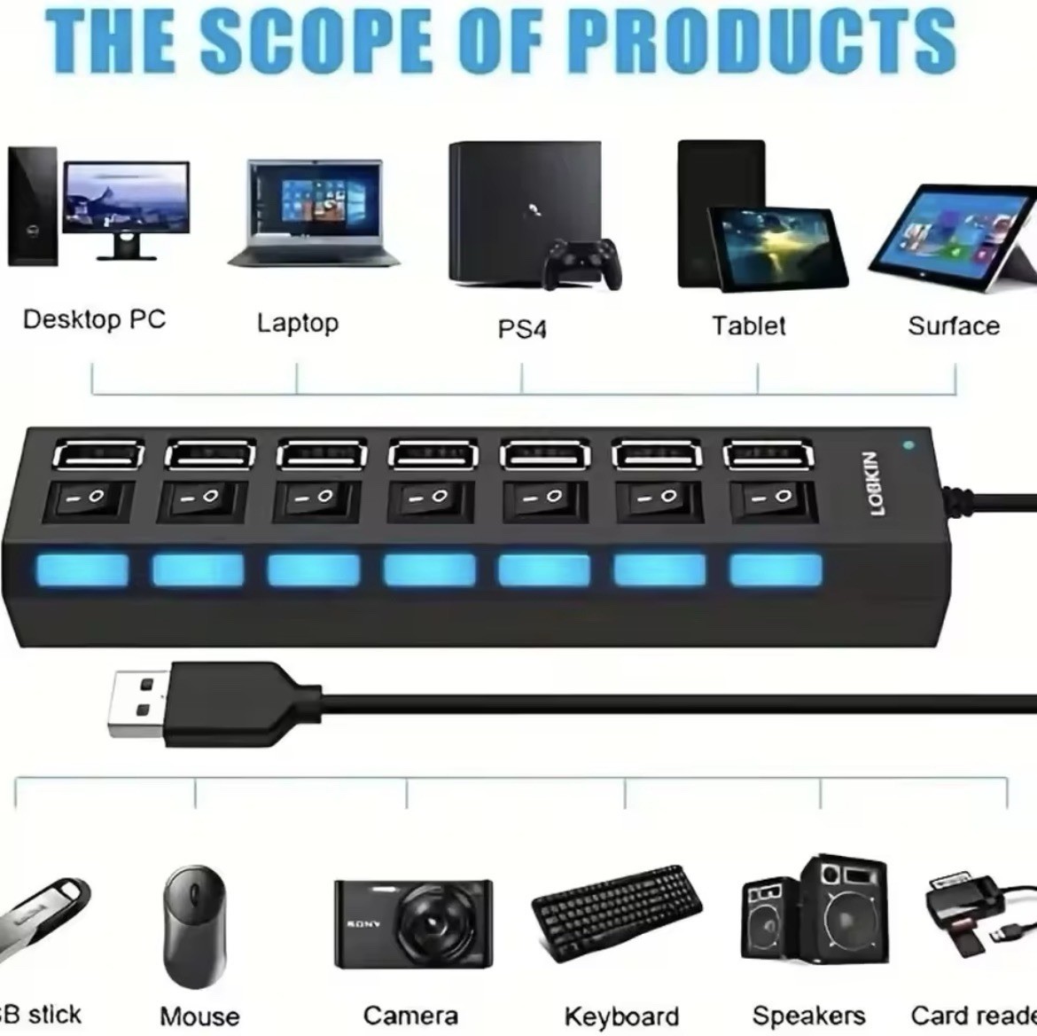 LOBKIN USB 2.0 Hub Splitter Box 7 Ports Individual Switches Blue LED Black