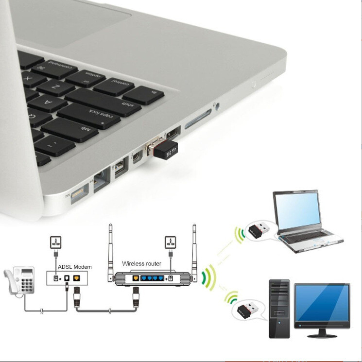 Wireless network card 150Mwifi receiver 2nd generation drive free RTL8188CU