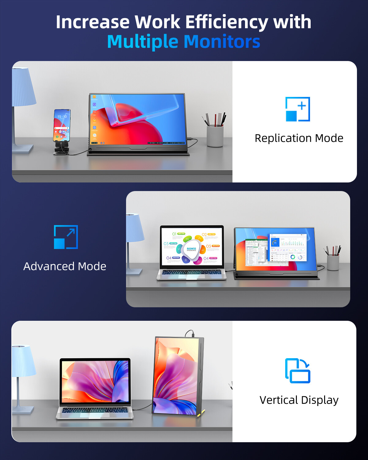 UPERFECT 16″ 2K Portable Monitor USB C Second Display HDMI USB C Monitor