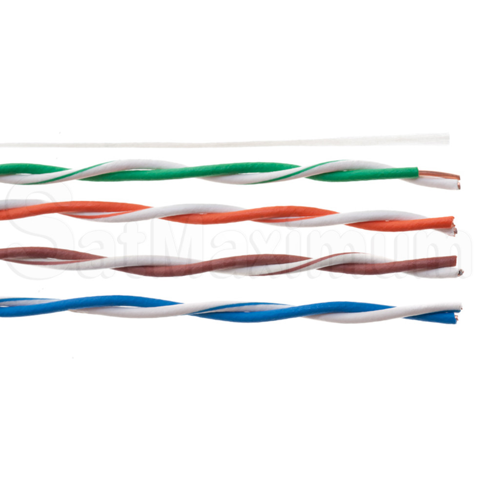Cat5e 500FT Shielded FTP Outdoor Ethernet Cable 24AWG Solid Direct Burial Wire