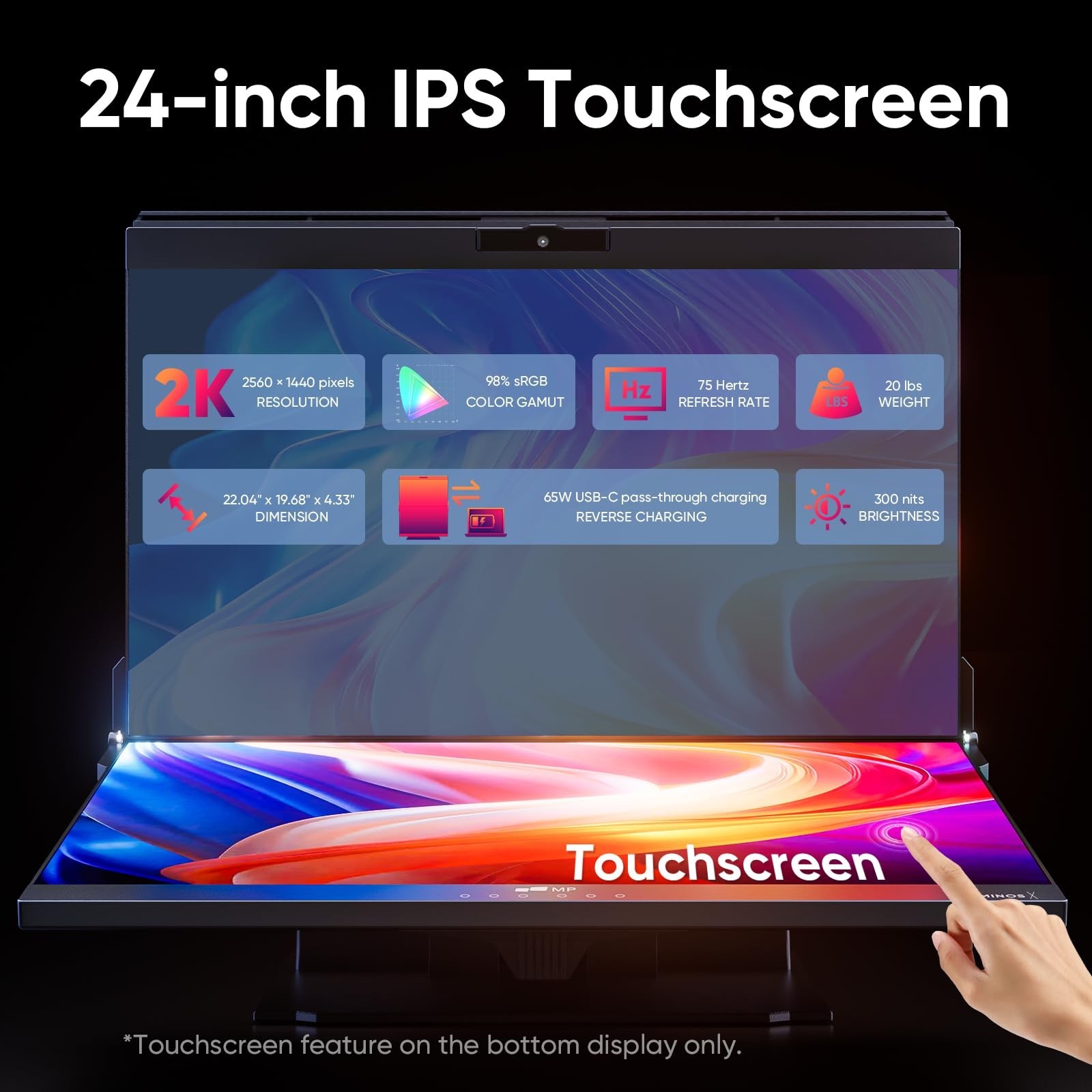 MP Mobile Pixels Geminos X (2 x 24 inch) Dual Stacked Computer Monitors