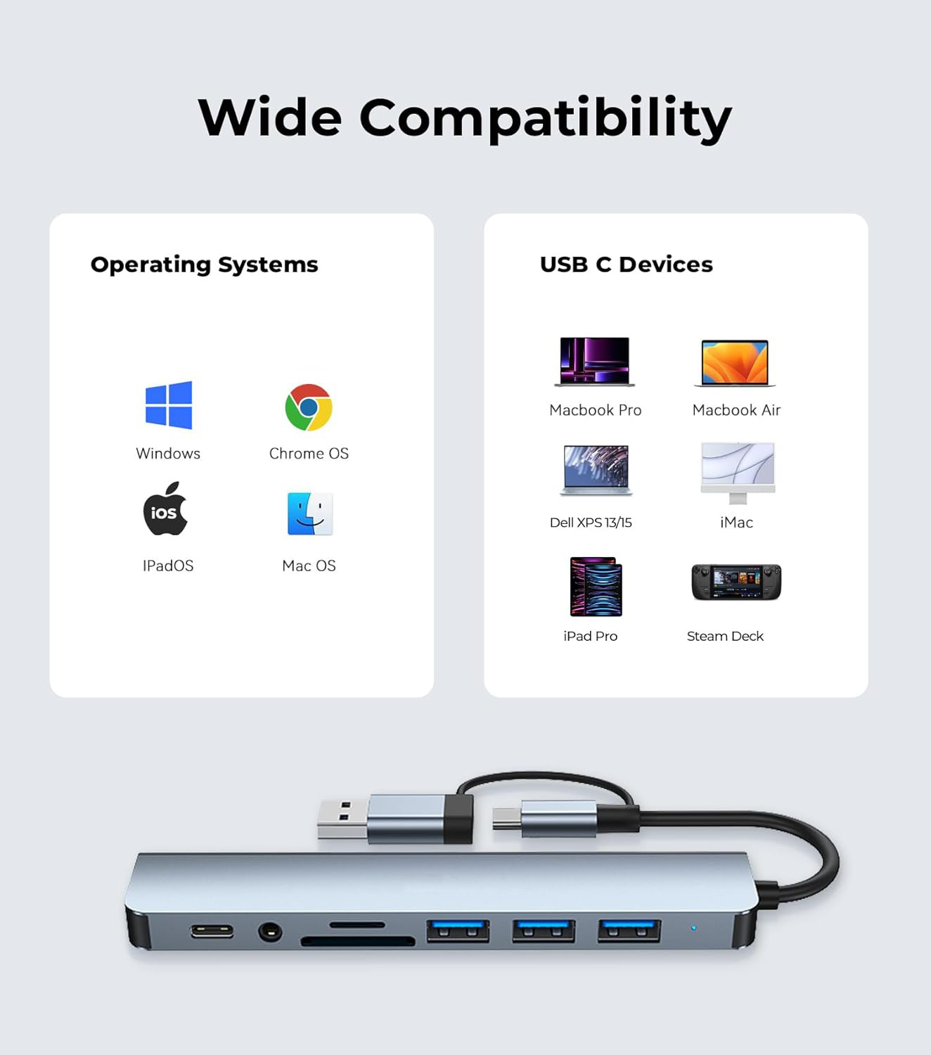 USB 3.0 Hub 8 Port Extender Splitter AC Adapter Cable PC Laptop TF/SD Card iPad