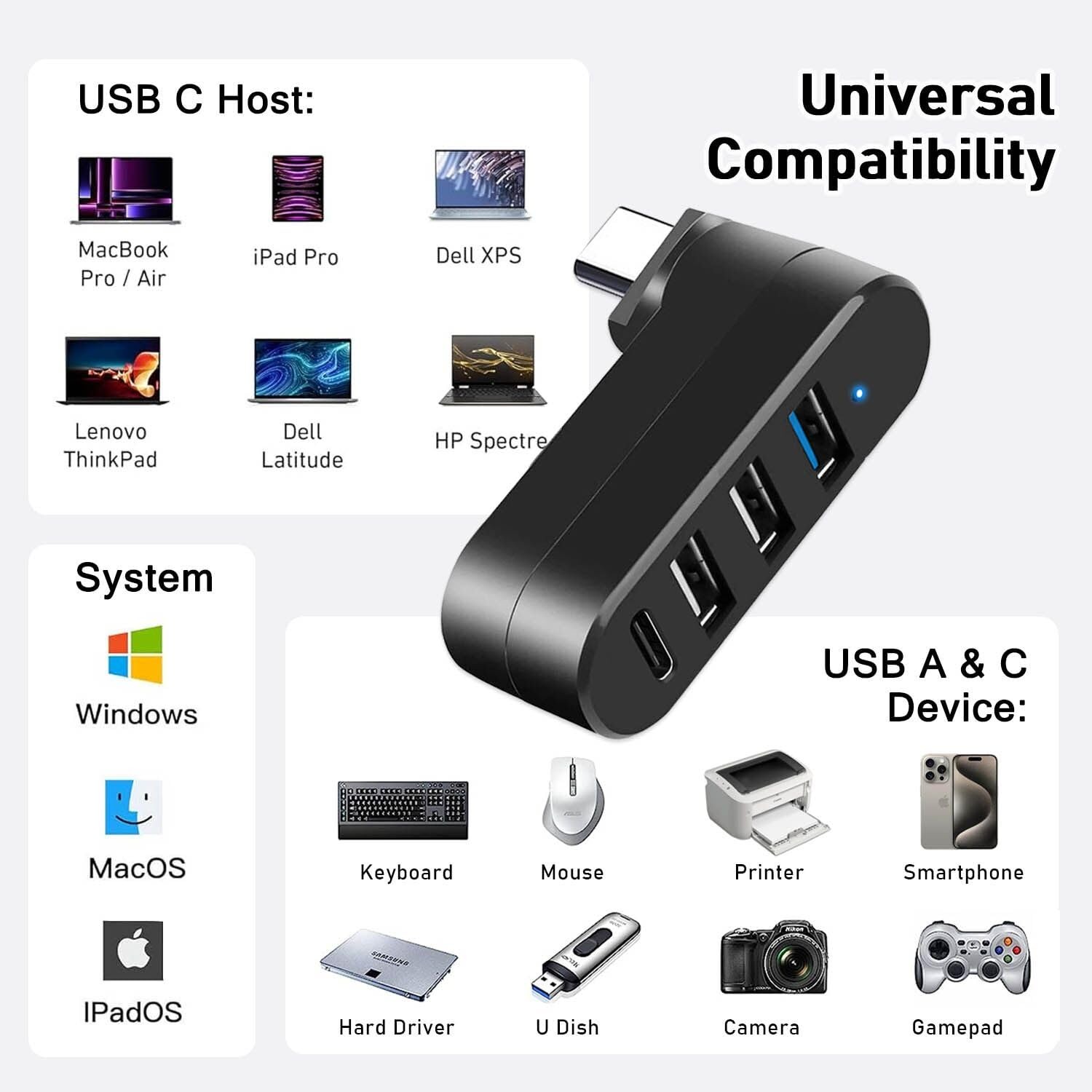 4-Port USB C Hub [90°/180° Degree Rotatable], USB C Adapter Splitter with PD-…