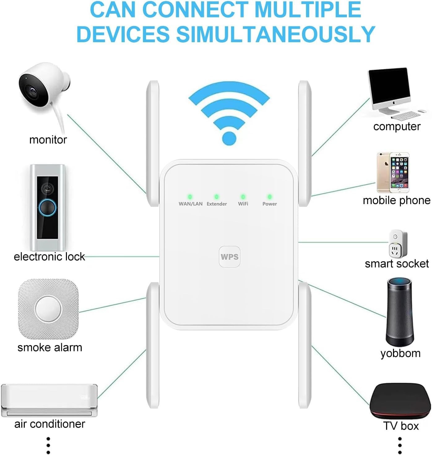 2.4GHz Enhancer Booster 4-Antennas 300M WiFi Extender Repeater Amplifier